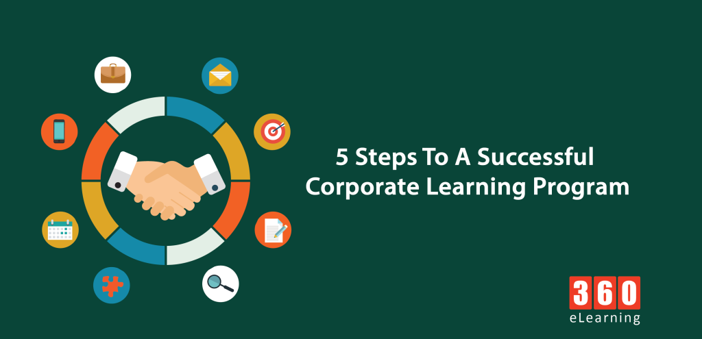 5-steps-to-a-successful-corporate-learning-program-360elearning-blog