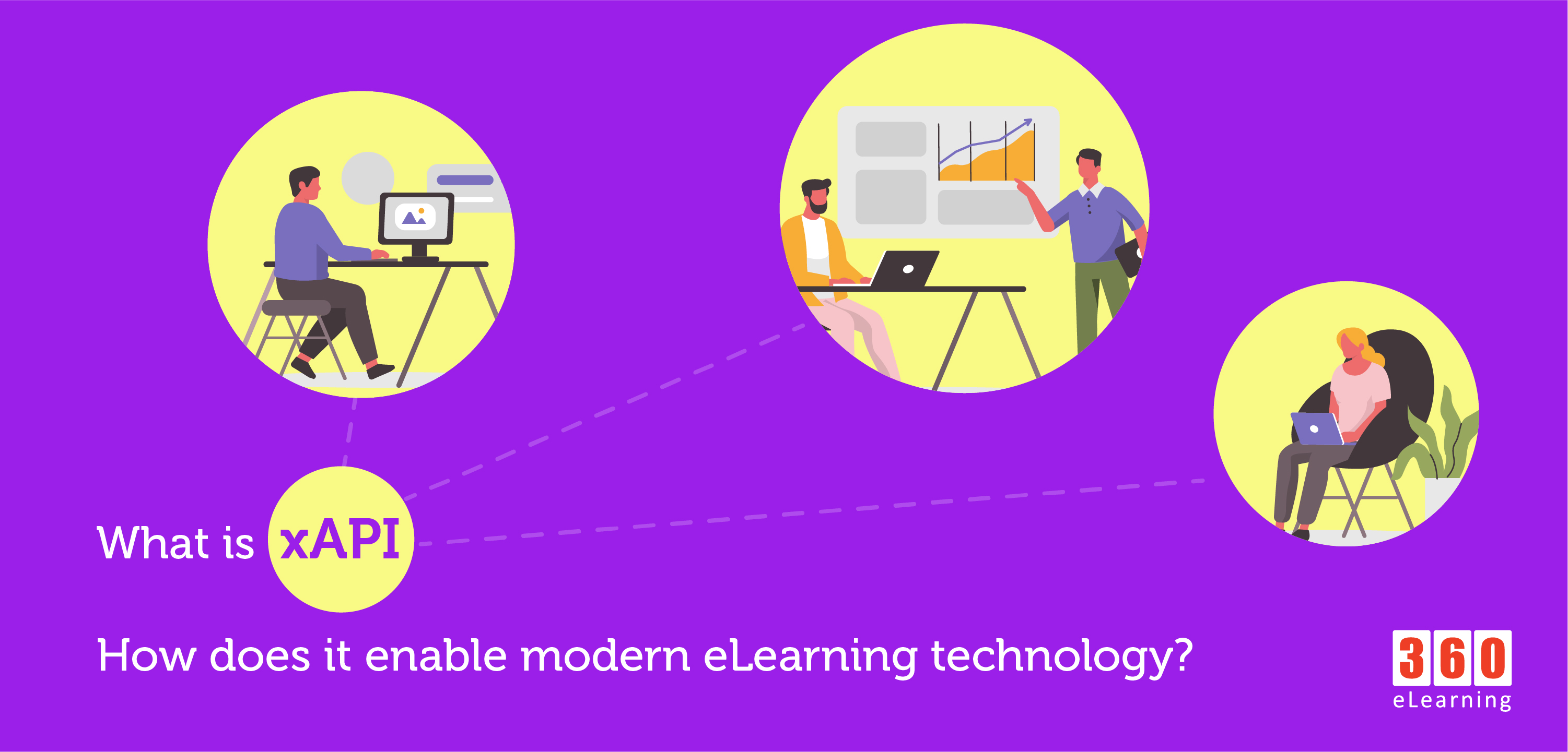 What is xAPI? How does it enable modern eLearning technology?